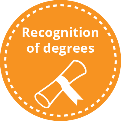 Recognition of degress